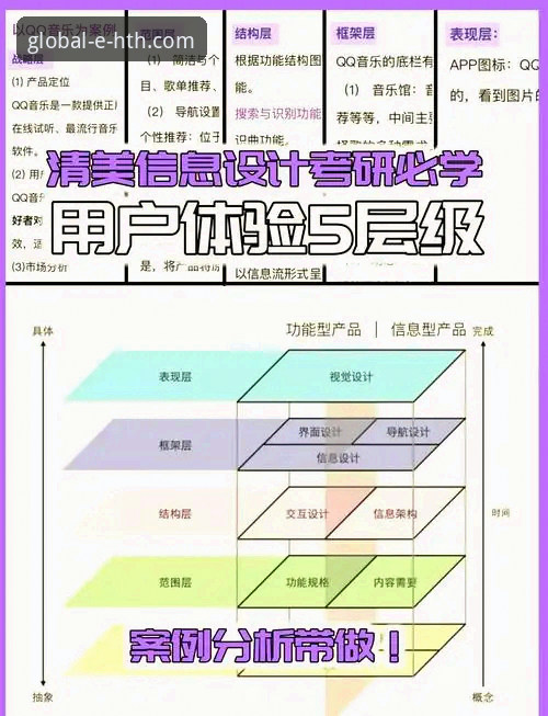 3个维度解析华体会数据准确吗评测：从技术架构到用户体验的全方位测评